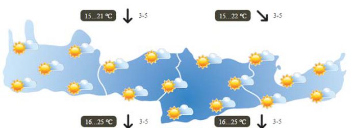 Υψηλές θερμοκρασίες το Σαββατοκύριακο στην Κρήτη