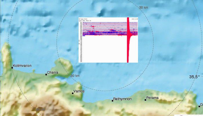 Γιατί ο πρωινός σεισμός στην Κρήτη ήταν… «περίεργος»;