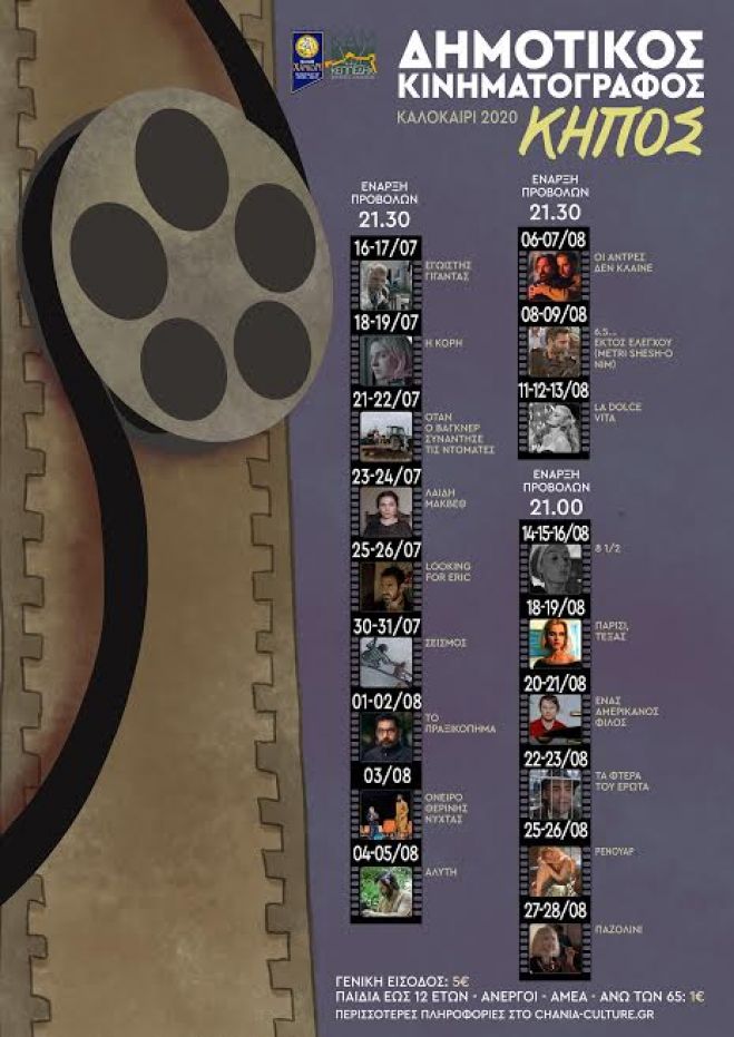 &Pi;&rho;ό&gamma;&rho;&alpha;&mu;&mu;&alpha; &pi;&rho;&omicron;&beta;&omicron;&lambda;ώ&nu; &tau;&omicron;&upsilon; &Delta;&eta;&mu;&omicron;&tau;&iota;&kappa;&omicron;ύ &Kappa;&iota;&nu;&eta;&mu;&alpha;&tau;&omicron;&gamma;&rho;ά&phi;&omicron;&upsilon; &ldquo;&Kappa;&Eta;&Pi;&Omicron;&Sigma;&rdquo;