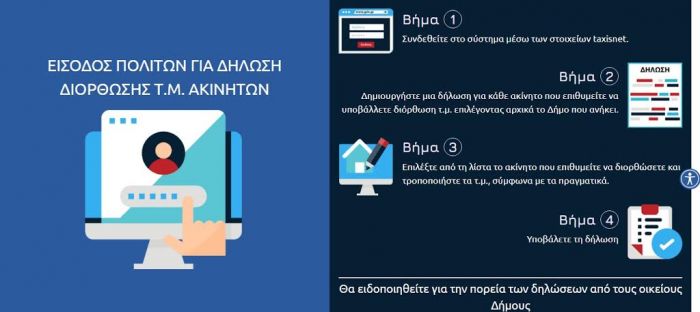 31 Αυγούστου η καταληκτική προθεσμία για τη δήλωση διόρθωσης τετραγωνικών μέτρων